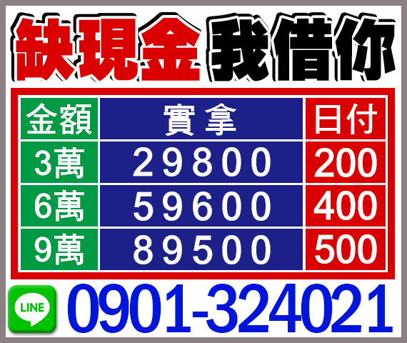 小額現金借款,缺現金我借你| 彰化借貸